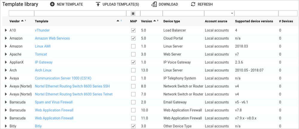 Template library table