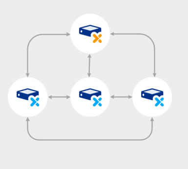 Cluster node basic diagram