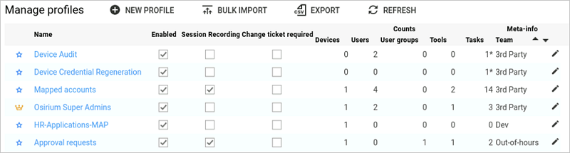 Manage profiles table