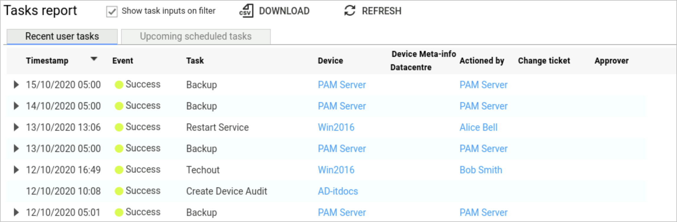 Recent user tasks report table