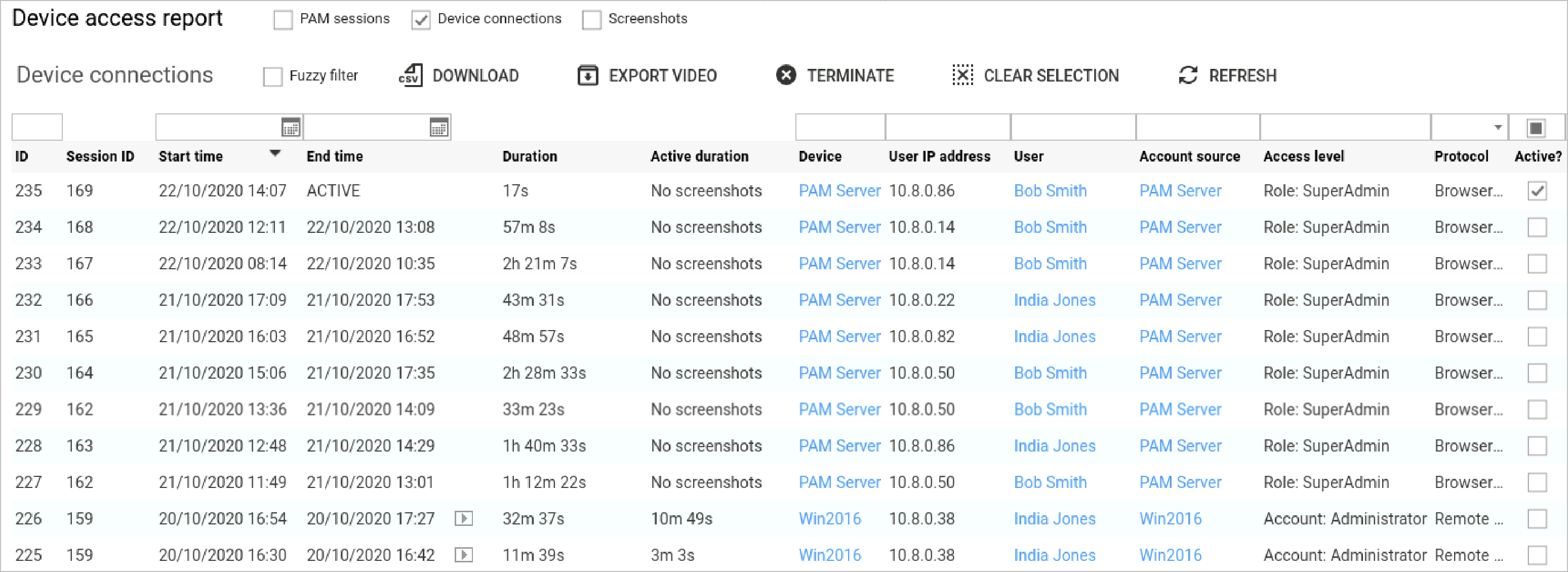 Device access report