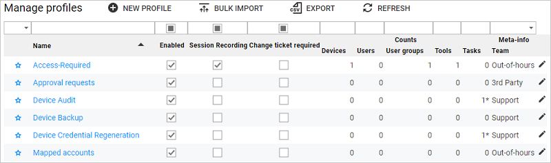 Manage profiles table