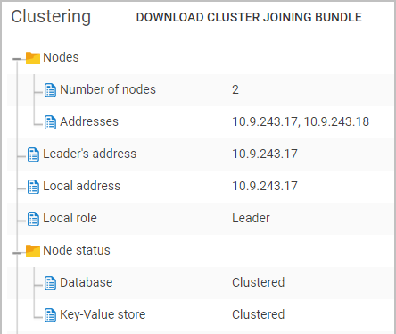 Cluster tab clustered