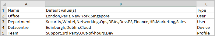 CSV template example