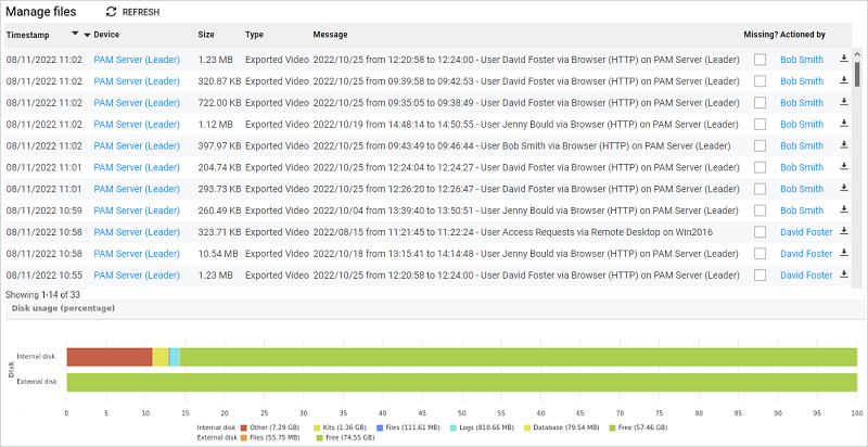 External disk on Manage files page