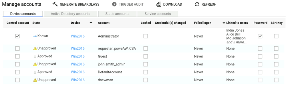 Manage accounts table