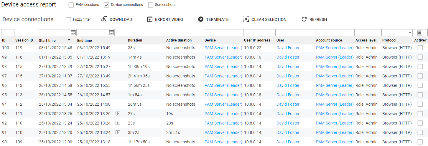 Device access report