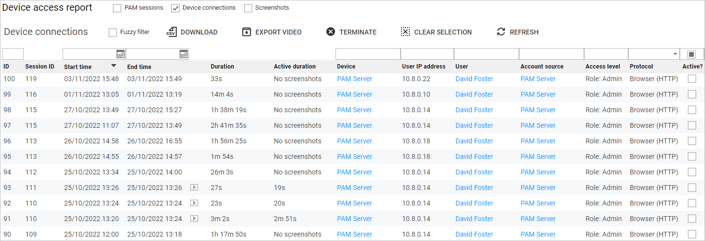 Device access report