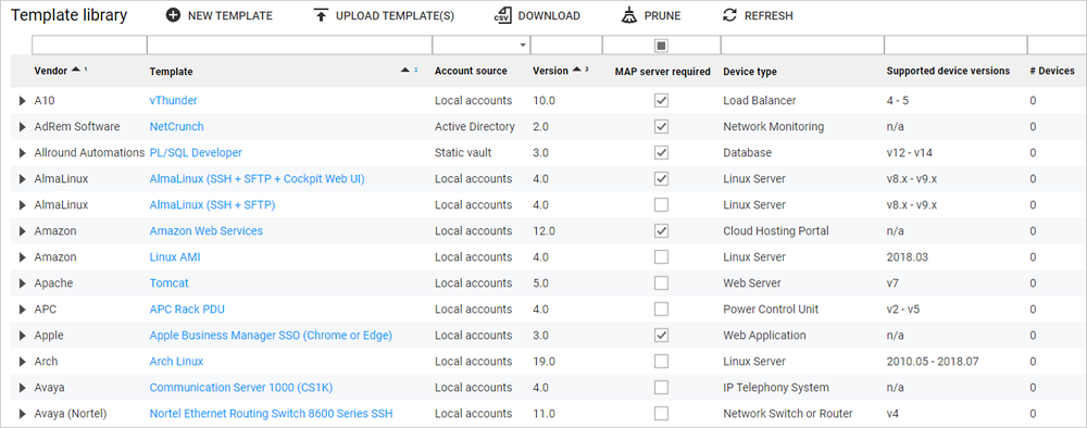 Template library table