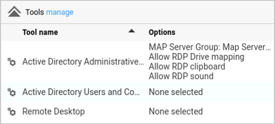 Profile tools table with map group