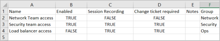 profile csv populated template