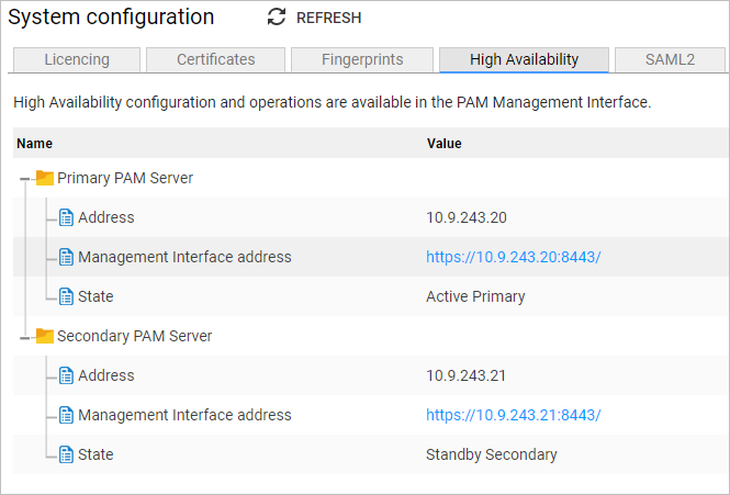 High Availability tab