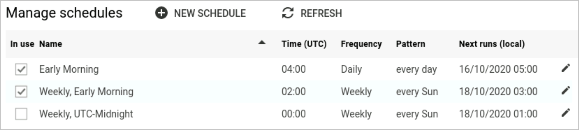 Manage schedules table