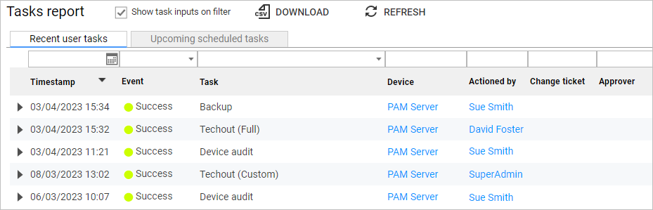 Recent user tasks report table