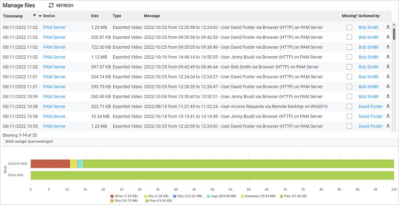 External disk on Manage files page