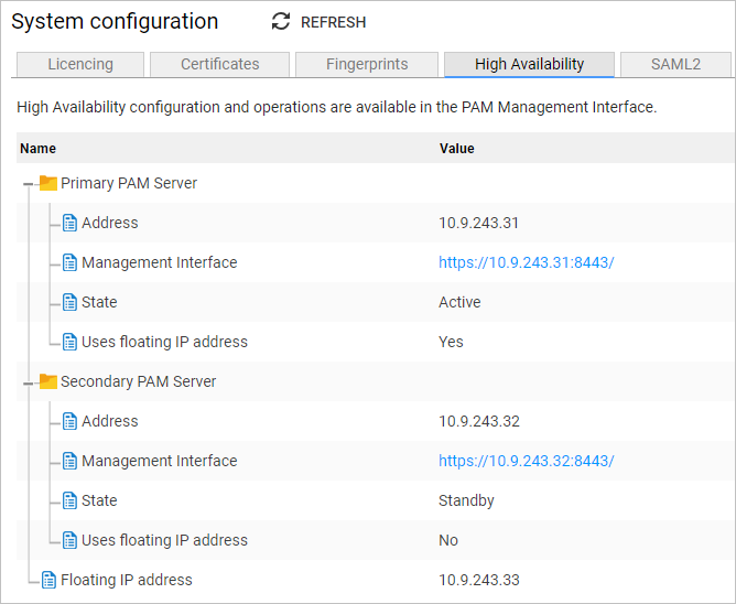 High Availability tab