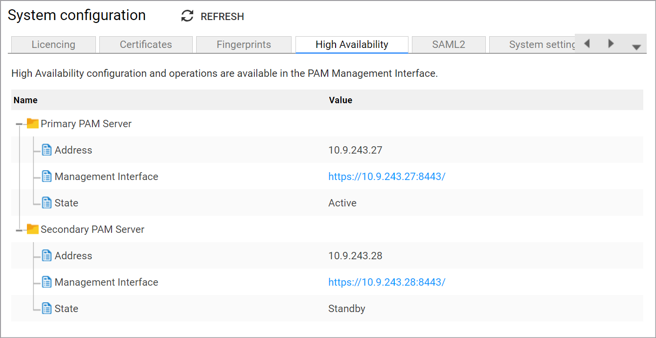 High Availability tab