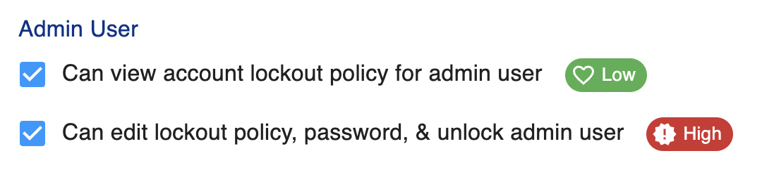 Admin Password Permissions