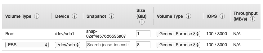 Add storage