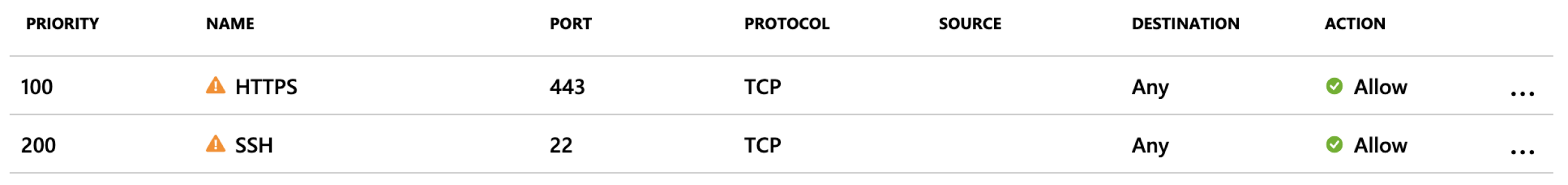 Security group rules